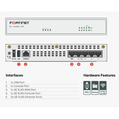 Fortinet FortiGate-40F- Appliance