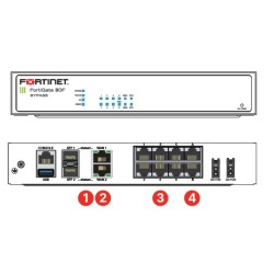 FortiGate-80F Network Security Appliance